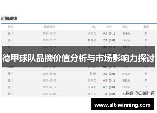 德甲球队品牌价值分析与市场影响力探讨